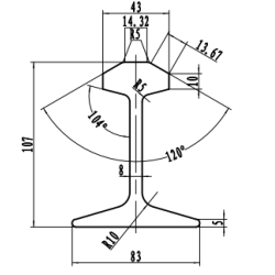 Mine machine rails